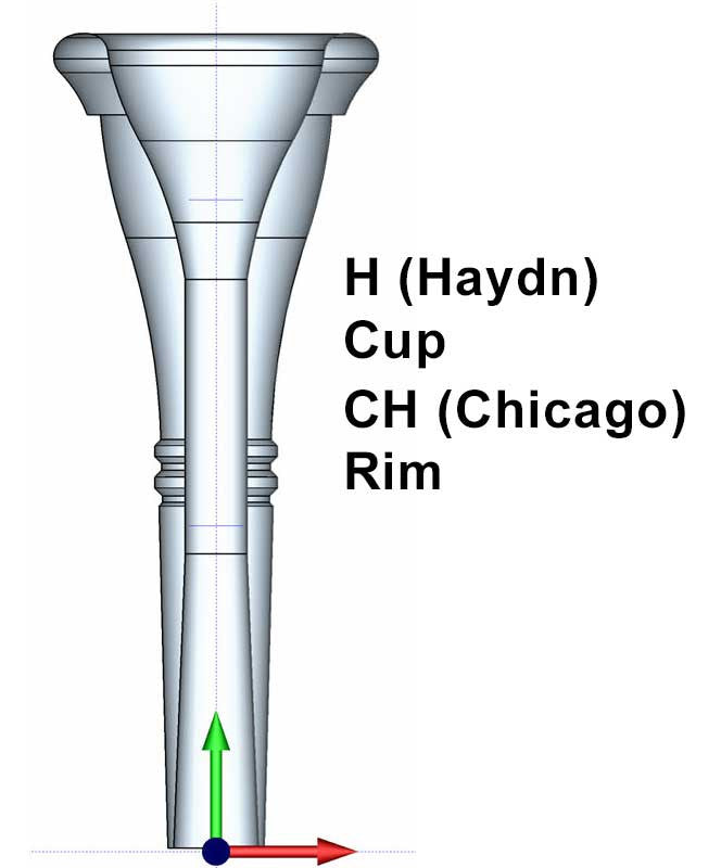 Osmun One Piece Horn Mouthpiece