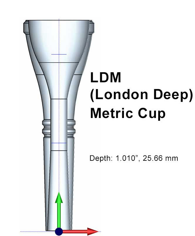Osmun Metric Horn Cup