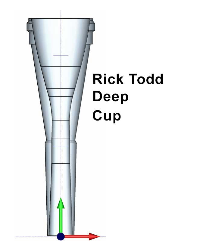 Richard Todd Horn Signature Cup