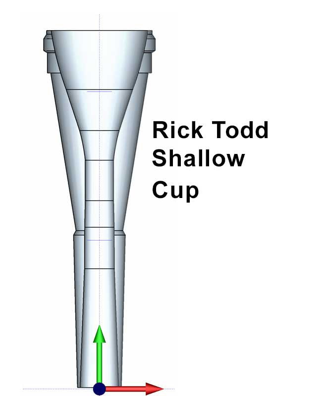 Richard Todd Horn Signature Cup
