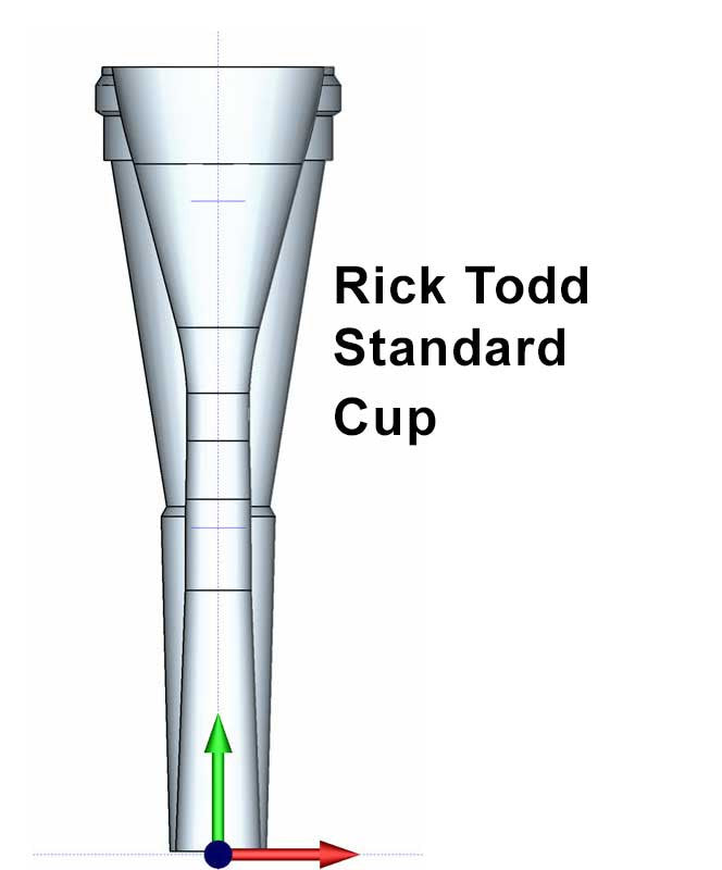 Richard Todd Horn Signature Cup