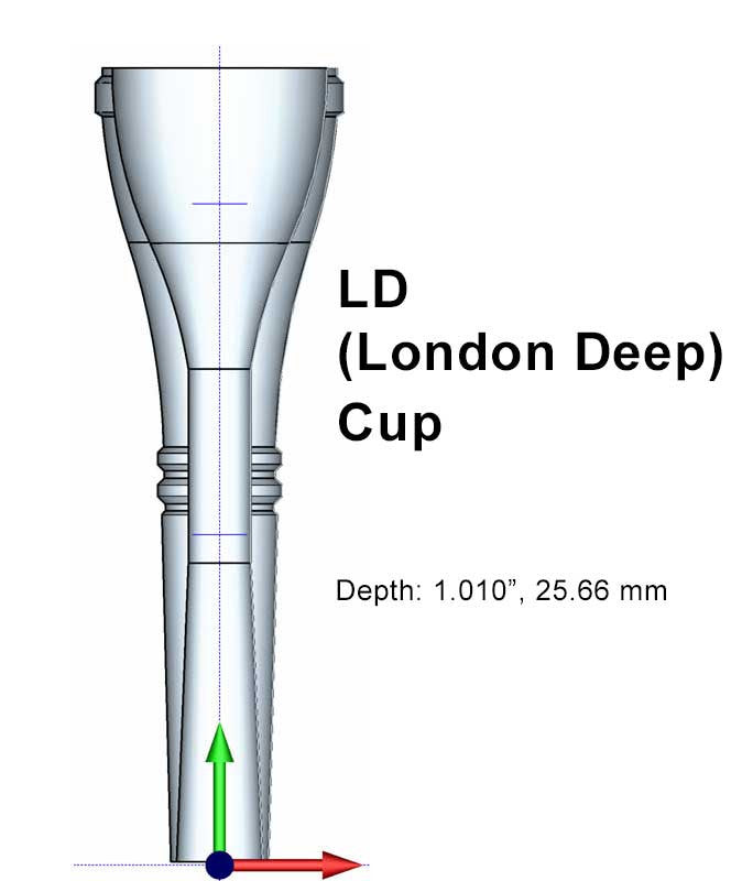 Osmun Standard Horn Cup