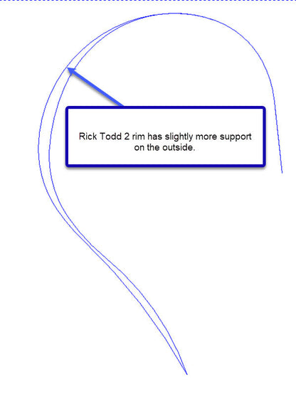 Richard Todd Signature Rim